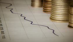 Stock price analysis