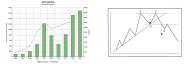 Fundamental vs Technical Analysis