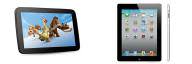 Nexus 10 vs iPad