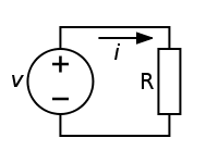 An electric circuit with a voltage source (e.g. a battery) and a resistor.