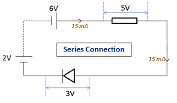 Electrical components in a series connection