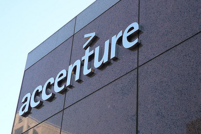 Accenture As An ERP Services Provider