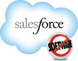 Salesforce.com